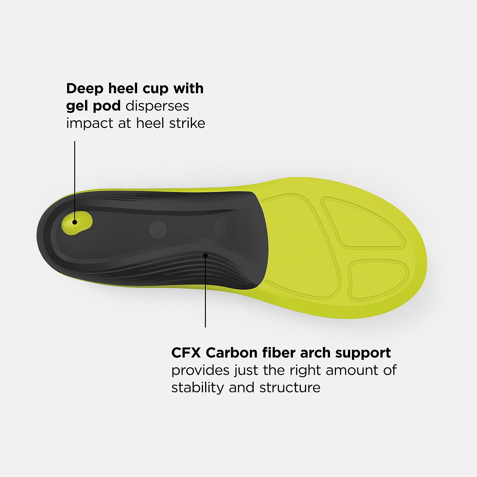Hi Lite/Black Running Ultra Cushion CFX Insole / New Balance Women|Men